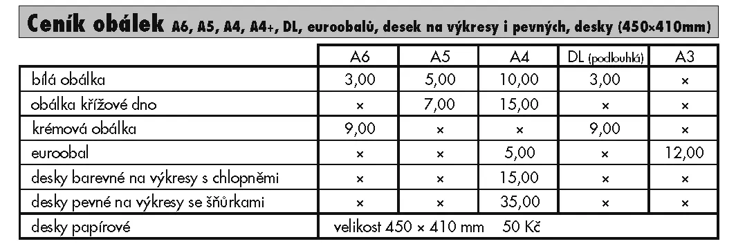 Bílý Slon - příklad naší práce