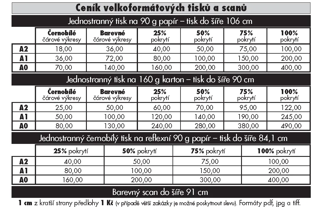 Bílý Slon - příklad naší práce